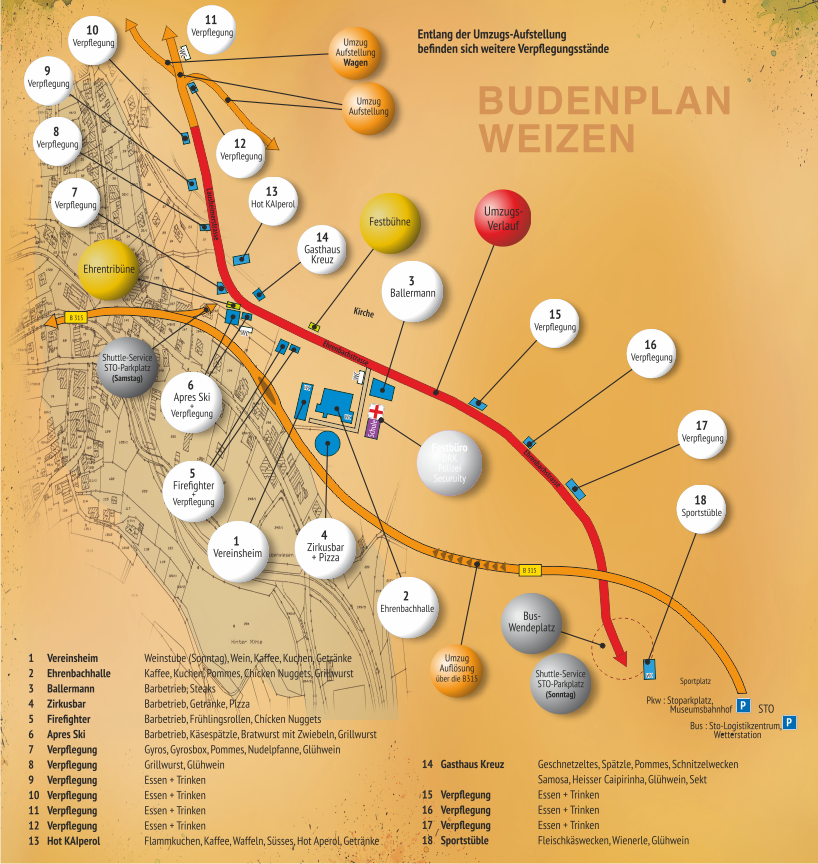 Budenplan